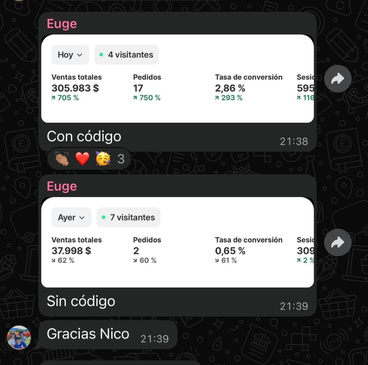 Testimonio WhatsApp